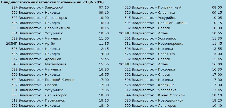 Проститутки Владивосток 1.000 Руб