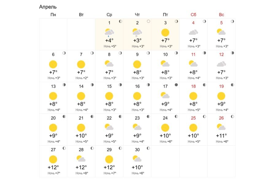 Отопительный сезон во Владивостоке предварительно продлится до начала мая
