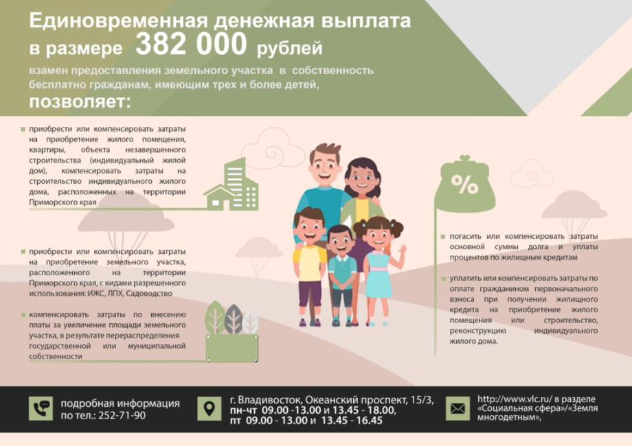 Более 350 многодетных семей Владивостока подали заявления на предоставление выплаты вместо участка