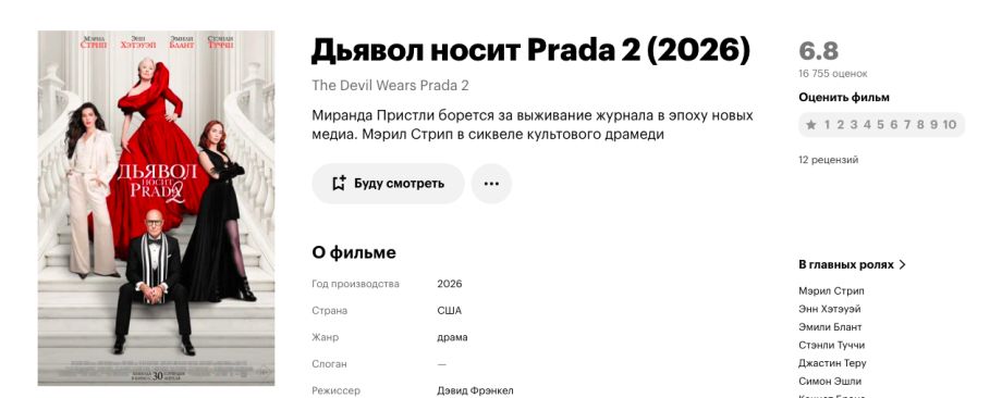 «Дьявол носит Prada 2» атакует российский бокс-офис