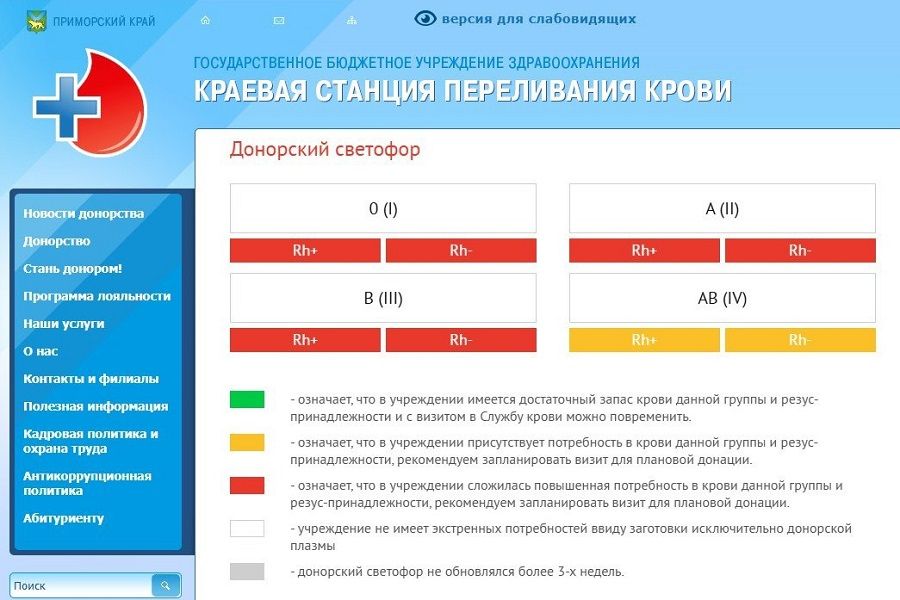 Дефицит Шрёдингера: донорская кровь в Приморье одновременно есть, но как бы нет