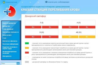 Дефицит Шрёдингера: донорская кровь в Приморье одновременно есть, но как бы нет