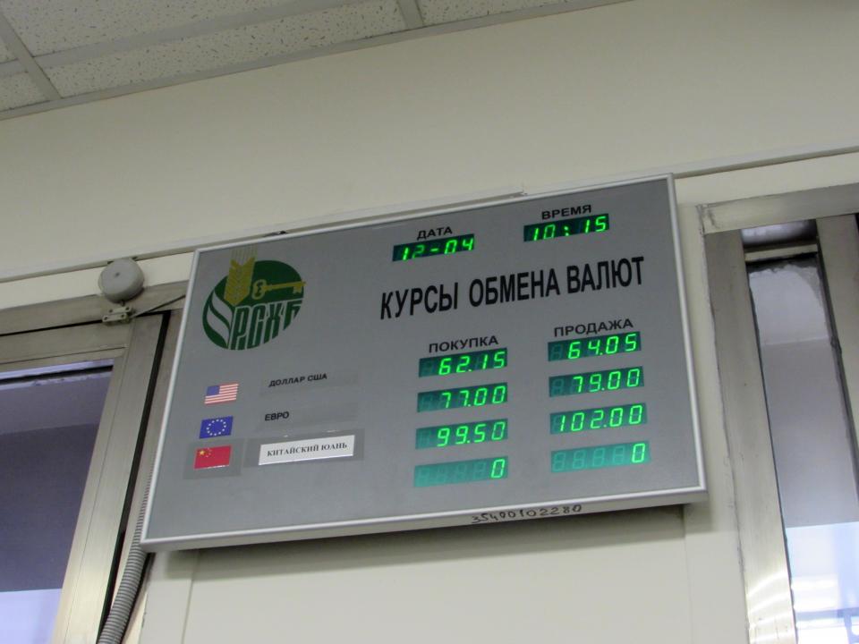 Владивосток банки обмен валют в auto buy sell bitcoin