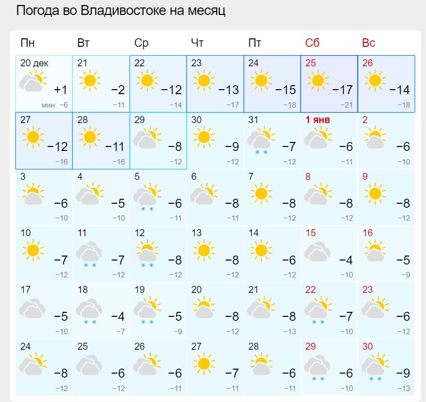 Погода владивосток на неделю по часам. Погода Владивосток. Погода Владивосток сегодня. Погода погода Владивосток. Какая погода во Владивостоке.