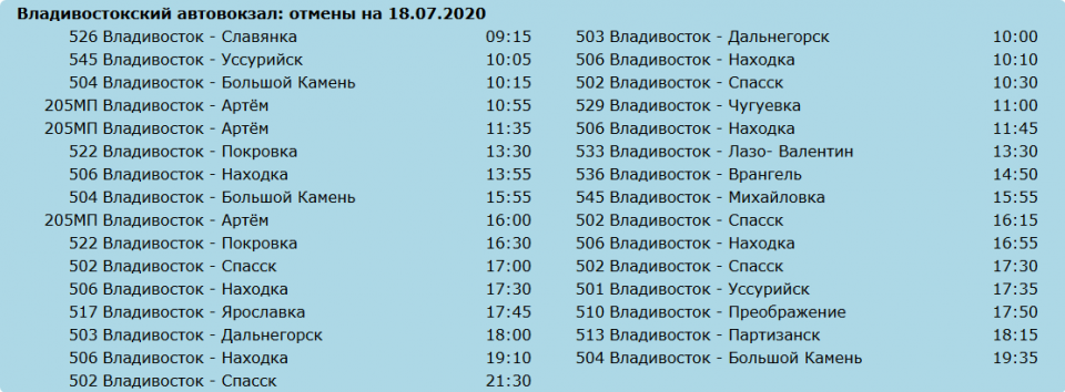 Расписание маршруток владивосток