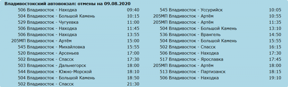 Расписание автобусов владивосток время