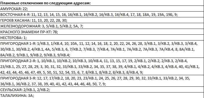 Отключение света владивосток