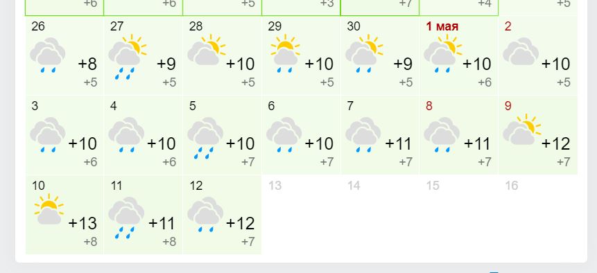 Прогноз на 1 мая. Владивосток майские праздники. Погода на майские праздники Ижевск фото.