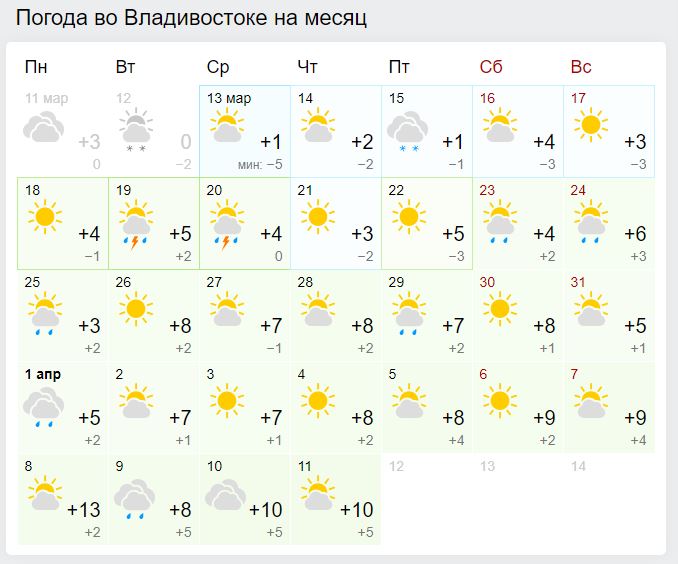 Погода одесское месяц. Погода в Магнитогорске. ПОГОДАПОГОДА В Магнитогорск. Погода в Магнитогорске на неделю. Погода в Магнитогорске сейчас.